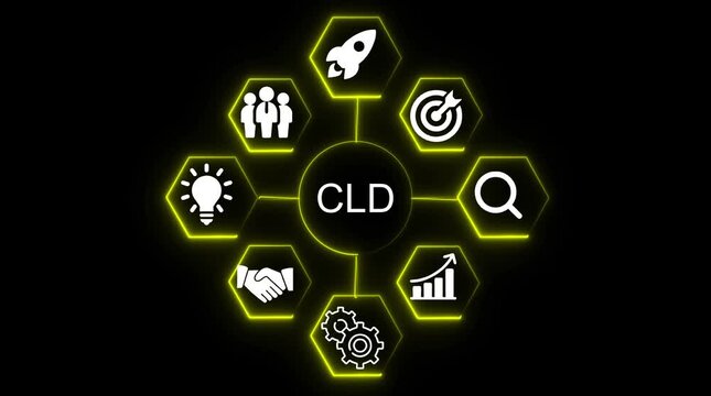 C L D business strategy icons infographic concept for startup growth success and teamwork with neon glow effect on black background