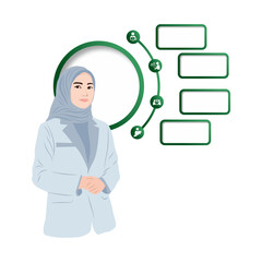 business woman presents circular infographic presentation Template with four items