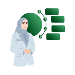 business woman presents four-item corporate infographic data with modern design