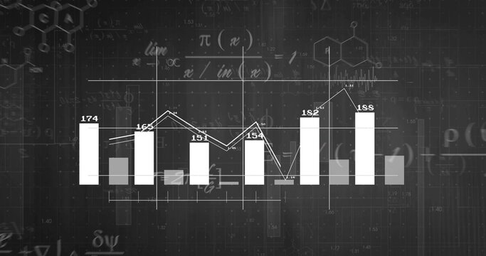 Displaying bar-and-line chart in data lab, with white bars zigzag line formulas chemical structure