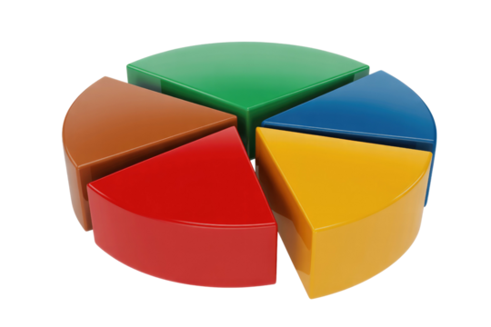 A 3D rendering of an exploded pie chart with five distinct, brightly colored slices (red, green, blue, yellow, orange). It visually represents data distribution. background removed
