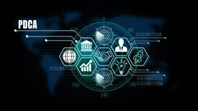 PDCA Lifecycle on Futuristic Radar Technology Background. 4k animation 