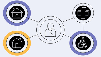 Fototapeta premium An infographicstyle illustration displaying various community services like healthcare education and counseling represented by icons and interconnecting lines emphasizing their