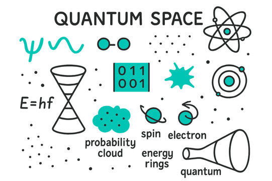 Quantum Space Doodle. // Quantum space. Hand-drawn doodle illustration Quantum space [wave function (accented), particle pair (accented), atom symbol, light