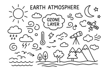 Obraz premium Atmosphere Doodle Art. Earth Atmosphere. Hand-drawn doodle illustration Earth Atmosphere clouds, ozone layer, wind arrows, sun, moon, stars, thermometer,