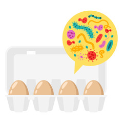 Fototapeta premium Contaminated Eggs Icon Flat Color Style