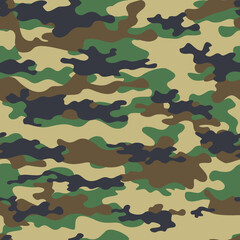 
Green camouflage military pattern stylish forest background print