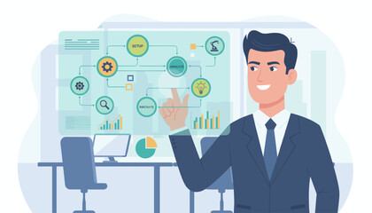 Smiling businessman in a suit interacting with a futuristic holographic interface displaying a business process flowchart with icons for setup, analysis, innovation, and automation, symbolizing