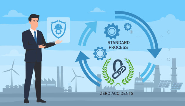 Businessman presenting a standard process for zero accidents in industry, emphasizing safety protocols and efficient workflow with gears, arrows, and a shield icon against a backdrop of factories and