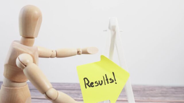 A wooden mannequin shows a sticky note with the word results