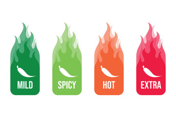 chili spiciness level stickers, spicy indicator labels, spicy food elements.