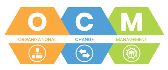 OCM - Organizational Change Management acronym. business concept background. vector illustration concept with keywords and icons. lettering illustration with icons for web banner, flyer