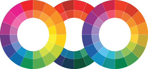 Color wheels showing the relationship between colors isolated on white background