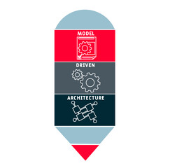 Obraz premium MDA Model Driven Architecture acronym. business concept background. vector illustration concept with keywords and icons. lettering illustration with icons for web banner, flyer, landing