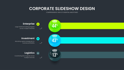 Simple Innovation Three Option Graph Slideshow Template. Science Briefing Slide Design Vector Illustration. Project Campaign 3 Element Chart Frame Layout.