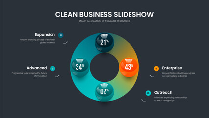 Medical Development Four Element Chart Slide Design. Minimalist Insight Slideshow Template Vector Illustration. Service Overview 4 Step Diagram Frame Layout.