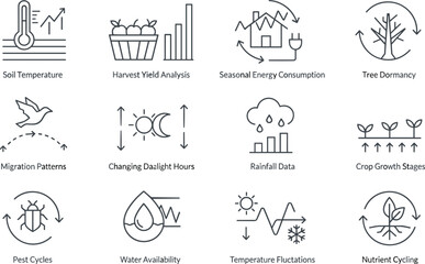 Line Art Agricultural Environmental Factors and Crop Science Icon Set