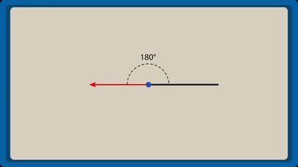 Animated 360 degree rotation demonstrates full circle movement in dynamic learning resource for math geometry or interactive education materials - Powered by Adobe
