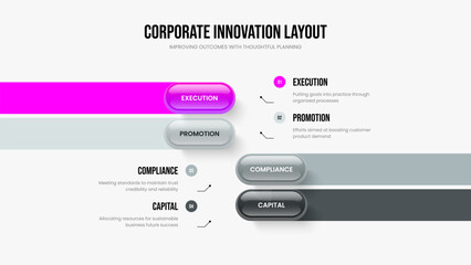 Investor Performance Four Option Infographic Presentation Template. Service Strategy Slide Design Vector Illustration. Consulting Campaign 4 Step Diagram Frame Layout.