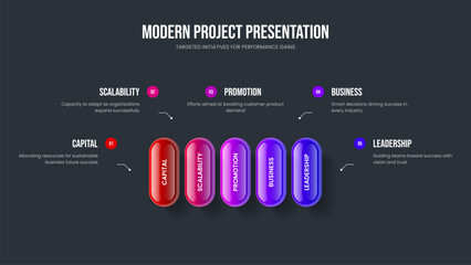 Creative Briefing Presentation Template Vector Illustration. Advertising Review 5 Element Diagram Slideshow Design. Product Visualization Five Step Infographic Slide Layout.