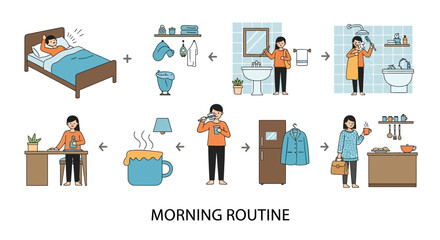 Illustrated set of a person's daily morning schedule, from waking up to self-care and breakfast