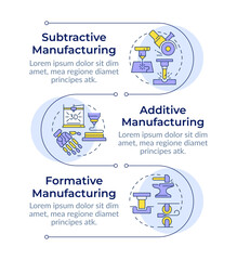 Types of manufacturing methods infographic vertical sequence. Metallurgic industry work. Visualization infochart with 3 steps. Circles workflow. Montserrat SemiBold, Lato Regular fonts used © bsd studio