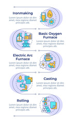 Steel manufacturing process infographic vertical sequence. Metallurgy development technology. Visualization infochart with 5 steps. Circles workflow. Montserrat SemiBold, Lato Regular fonts used © bsd studio