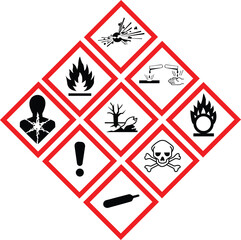 GHS Hazard Symbols Chart – Chemical Safety Pictograms Reference