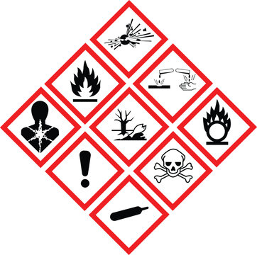 GHS Hazard Symbols Chart &ndash; Chemical Safety Pictograms Reference