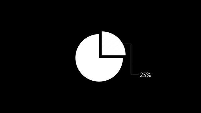 Pie Chart Percentage Indicator Icon Animation &ndash; 4K Stock Video for Business, Data Visualization, Analytics