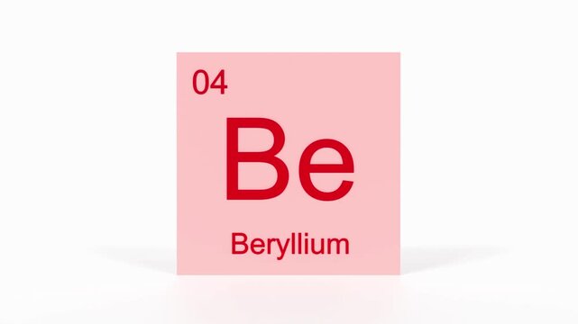 Beryllium Element 4K Render - Periodic Table Box with Atomic Number 4, Scientific Education, Chemistry Classroom, Modern Science Video, and Laboratory 3D Content