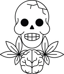 A skull with a brain and leaves on it