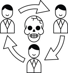 A skull is in the middle of a circle with four people around it