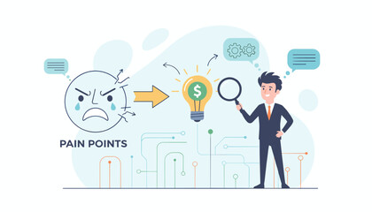 Business concept of pain point analysis and customer feedback, a man in a suit examines a lightbulb with a dollar sign inside, representing a solution or idea, with gears and chat bubbles symbolizing