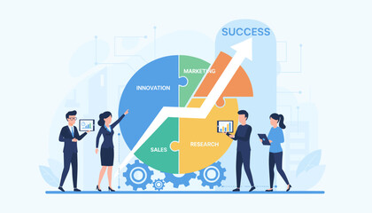 Business strategy concept with a circular diagram divided into four segments: innovation, marketing, sales, and research, with an upward arrow indicating success, supported by gears and business