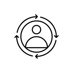 Circular Cycle of a Person: A minimalist illustration showing the circular movement around a person, symbolizing continuity and constant interaction.