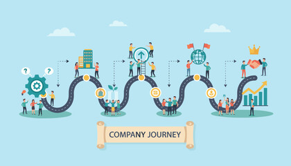 Vibrant infographic illustrating the company journey, depicting key stages from initial concept and growth to global expansion and financial success, with diverse teams collaborating and achieving