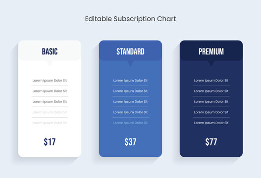 Digital product pricing plans table, pricing chart, price list for web or app. Product comparison business web plans. Subscription features checklist template. Ui UX pricing design tables with tariffs
