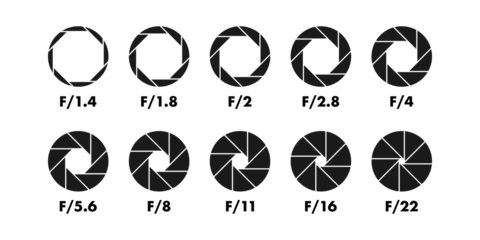 Aperture f stop values for camera lens settings © DG-Studio