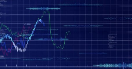 Green trend line rising and emerging bars, overlays and waves, % labels appearing showing trends - Powered by Adobe