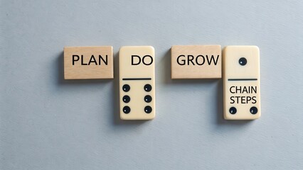 Plan Do Grow Words on Dominoes with Chain Steps Concept