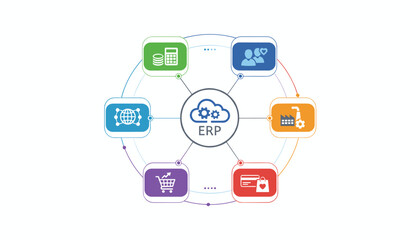 Enterprise Resource Planning (ERP) concept illustration with cloud and gears at the center, surrounded by icons representing finance, human resources, manufacturing, sales, and global business