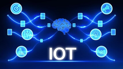 Internet of Things concept with brain and connected icons on a dark blue background technology network - Powered by Adobe