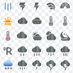 Weather Forecast Climate Condition and Meteorological Icons Set