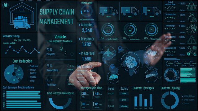 A comprehensive digital dashboard displaying supply chain management metrics, focusing on efficiency, cost reductions, and warehouse performance metrics for informed decision-making. Cipher