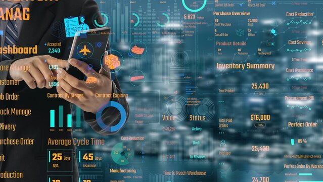 Inventory management dashboard showing supply chain performance, stock levels, order cycle times, cost reduction, and procurement ROI. Inventory tracking, and streamline warehouse efficiency. Thunk