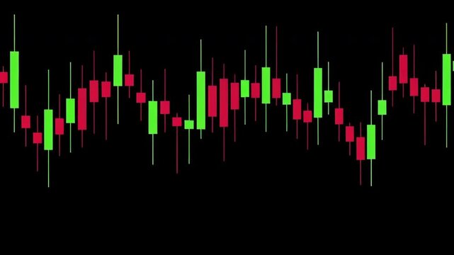 A green candlestick red candlestick stock chart market data price action trading pattern financial graph forex cryptocurrency volatility risk profit loss investment analysis trend support resistance