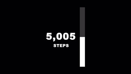 10k steps counter with vertical progress bar, 10 thousand steps countdown, counter animation.