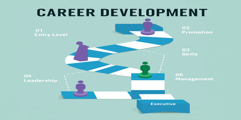 Career Development Path Stages of Professional Growth and Advancement