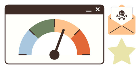 Risk meter dashboard with pointer on high alert, envelope with danger skull icon, yellow star symbol. Ideal for cybersecurity, threat assessment, malware detection, online safety, alerts, data
